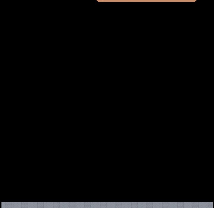 All About That Game Life Chapter 03