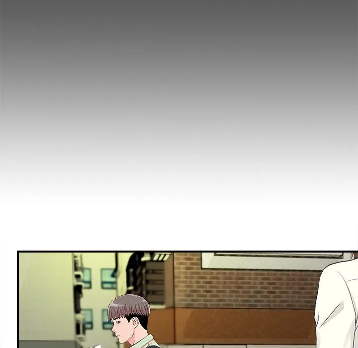 Behind The Curtains Chapter 13