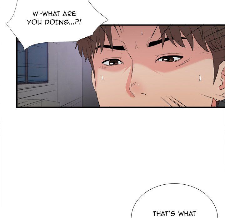 Behind The Curtains Chapter 27