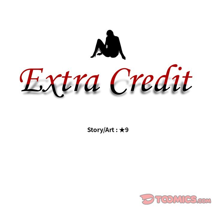 Extra Credit Chapter 100
