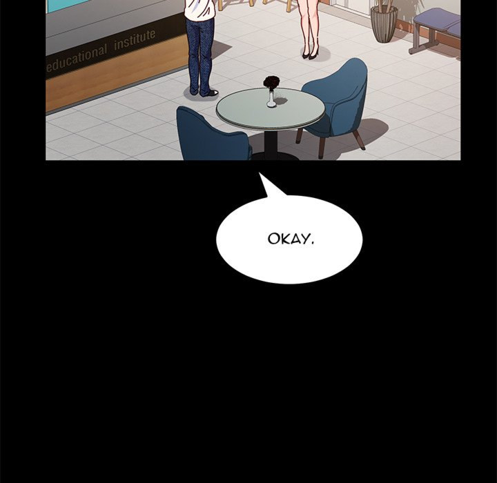 God Model Chapter 06