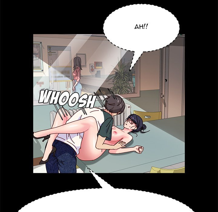 God Model Chapter 07