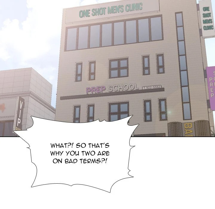 One Shot Men's Clinic Chapter 48