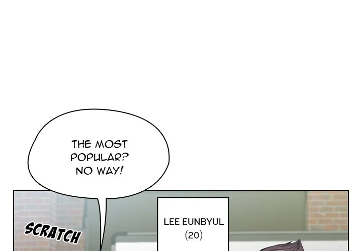 Who Cares If I'm A Loser Chapter 11