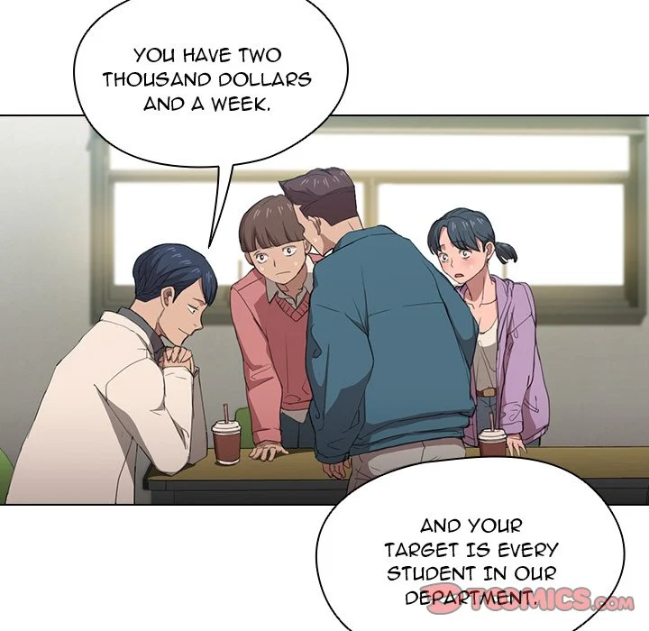 Who Cares If I'm A Loser Chapter 11