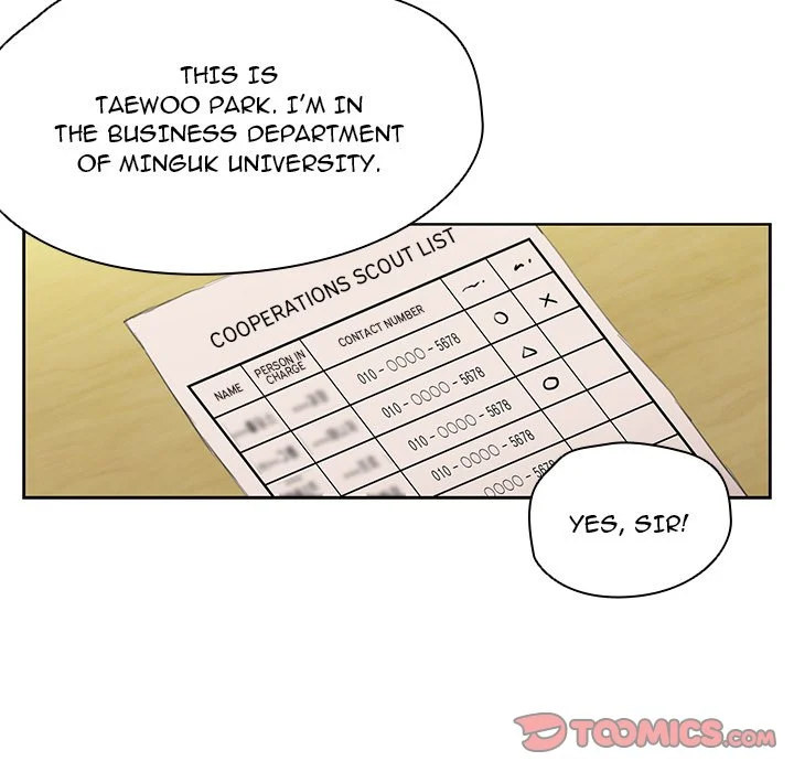 Who Cares If I'm A Loser Chapter 14