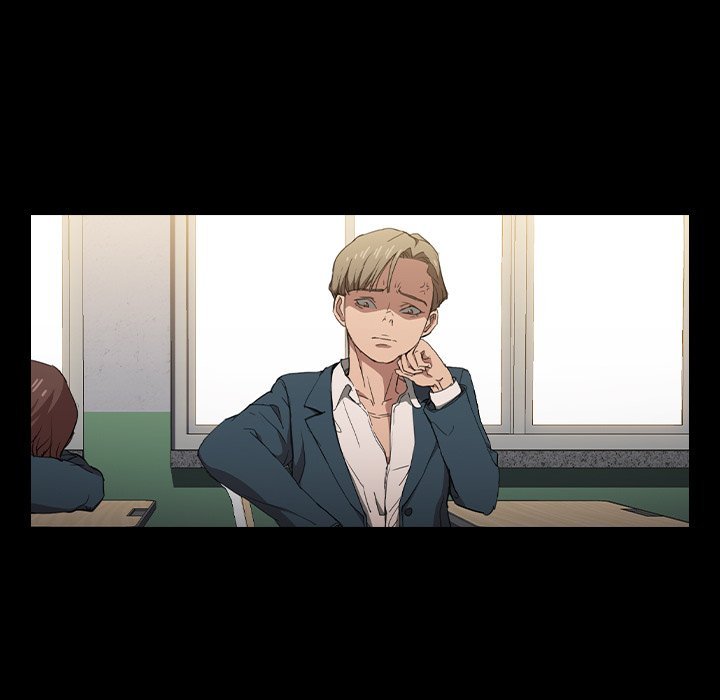 Who Cares If I'm A Loser Chapter 15