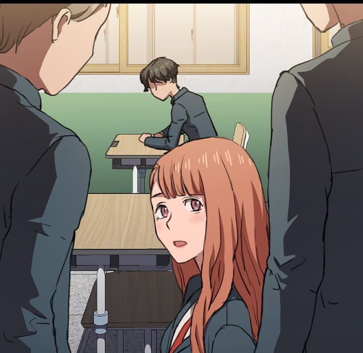 Who Cares If I'm A Loser Chapter 15