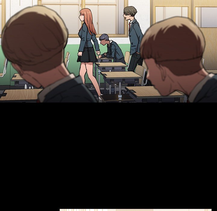 Who Cares If I M A Loser Chapter 16